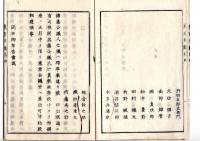 N25040722○東京城日誌 明治２年己巳２月第４○伊達亀三郎(宗基)外に公議人選挙 徳川家達(亀之助)に上野墓所下渡 岩鼻若森品川大宮日光の５県を新設 凌雲院へ代金支払○和本古書古文書
