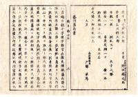N25040723○鎮将府日誌 明治元年戊辰 第２５○今治芸州大垣各藩会津戦争届戦況戦死傷者 阿部駿河守(正恒)上総佐貫藩謹慎を免(ゆるす) 西丸(西城)を行宮、登城出仕を参仕参内と称す○和本古書古文書
