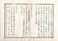 N25040903○官途必携 附録巻之四 ○布令 戊辰７月覚 聖霊棚道具を御堀へ投棄禁止 町中火の用心聖霊灯篭の火杯不始末○同８月 市中に算筆稽古所設置 幸橋御門内郡山藩邸に東京府設置○和本古書古文書