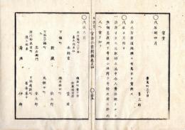 N25040911○官途必携 附録巻之四 ○褒賞 明治1～2年 孝道火の元取締夜回り忠節等に対し鳥目(ちょうもく)賞与 物価騰貴の際窮民へ施行し府下99名に鳥目賞与○和本古書古文書