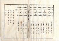 N25040912○官途必携 附録巻之四 ○賑恤（しんじゅつ） 戊辰11月 御東幸に付市中一同町数1592カ町へ御酒（酒2563樽瓶子221対）下賜る 己巳3月御庭拝見の節怪我の者に金子下賜○和本古書古文書