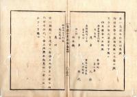 N25040912○官途必携 附録巻之四 ○賑恤（しんじゅつ） 戊辰11月 御東幸に付市中一同町数1592カ町へ御酒（酒2563樽瓶子221対）下賜る 己巳3月御庭拝見の節怪我の者に金子下賜○和本古書古文書