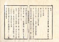 N25040918○官途必携 附録巻之五 ○布令 明治3年 市中寄場の儀に付男女入交歌舞妓類似或は賭け事類似は一切禁ず 行幸の節道筋心得方10カ条 北海道諸産物入津の節水揚げ取扱方○和本古書古文書