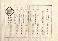 N25040920○官途必携 附録巻之五 ○規則 明治3年 川船改極印并公役永銭定法 川船の儀船税取立に付極印改め打遣 極印イラスト入り全６丁○和本古書古文書