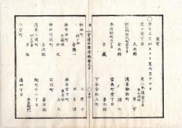 N25040921○官途必携 附録巻之五 ○褒賞 明治3年 孝道貞節,窮民救助,寒中炊出,類焼者施等奇特に付褒賞者名全９丁 芝増上寺 小石川伝通院 亀戸普門院○和本古書古文書