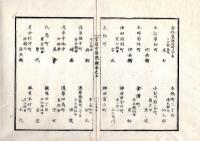 N25040923○官途必携 附録巻之五 ○賑恤(しんじゅつ) 明治3年 名簿の88歳以上者１１人、88歳になる者３８人に付一日米一舛宛賜う○和本古書古文書