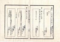 N25040928○官途必携 附録巻之一 ○民生部 貫属 明治4年 蔵宿師と称し禄引当の高利貸付を禁ず 隠居家督御暇抱替等は雛形通り小短冊差出 小短冊雛形イラスト1～4号○和本古書古文書