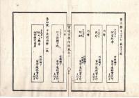 N25040928○官途必携 附録巻之一 ○民生部 貫属 明治4年 蔵宿師と称し禄引当の高利貸付を禁ず 隠居家督御暇抱替等は雛形通り小短冊差出 小短冊雛形イラスト1～4号○和本古書古文書
