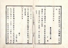 N25040931○官途必携 附録巻之一 ○貫属 明治5年 新吉原町遊廓門外掲示高札廃止 武家地町地の称を廃し一般地券発行し地租上納,更に払下方7カ条○和本古書古文書 
