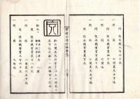N25040937○官途必携 附録巻之一 ○規則 明治3年 川船改極印并公役永銭定法 川船の儀船税取立に付極印改め打遣 極印イラスト入り全６丁○和本古書古文書