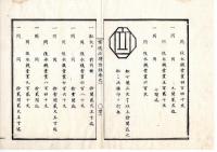 N25040937○官途必携 附録巻之一 ○規則 明治3年 川船改極印并公役永銭定法 川船の儀船税取立に付極印改め打遣 極印イラスト入り全６丁○和本古書古文書