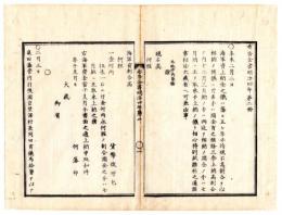 N25041601○明治布告布達 布告全書 明治４年第２外史局編纂○海軍資金上納方○多度津藩廃止（現香川県多度津町）○山形県雑税免除の布告を復し専断糾弾処置○府県東京出張所官員速に差出置○和本古書古文書
