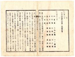 N25041602○明治布告布達 布告全書 明治４年第２外史局編纂○谷田部藩(現つくば市)茂木藩と改称○諸街道宿駅助郷其の他の事項を取調せしむ○海軍兵学寮生徒入学規則○大網藩を龍崎藩（龍ケ崎藩、りゅうがさきはん）と改称○和本古書古文書