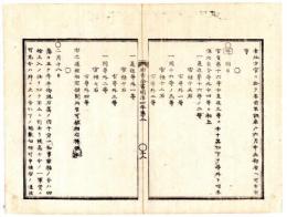 N25041603○明治布告布達 布告全書 明治４年第２ 外史局編纂○官員十六等の二等以下を更に等外四等に定む○諸藩知事家禄は石に止め軍資金は升に止めるべし○和本古書古文書
