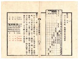 N25041613○明治布告布達 布告全書明治５年第２ 外史局編纂○神官官等を改定 官等表 神官 官幣大中小社 府県社 郷社 大宮司 少宮司 祢宜○太政官布告○和本古書古文書
