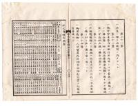 N25041615○明治布告布達 布告全書明治５年第２ 外史局編纂○旅費定則更正２４カ条、日当定率表○大蔵省布達○和本古書古文書