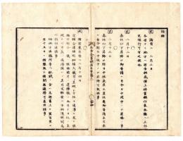 N25041616○明治布告布達 布告全書明治５年第２ 外史局編纂○各省布告は各五部を各庁に頒行○各省東京府定額金遣払明細表大蔵省差出日限○太政官布告○和本古書古文書