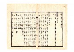 N25041617○明治布告布達 布告全書明治５年第３ 外史局編纂○元兵部省（丸ノ内和田倉門町）に陸軍省を置き築地海軍所に海軍省を置く○諸国貢米金納場所皆済期日改定（一部）○太政官布告○和本古書古文書