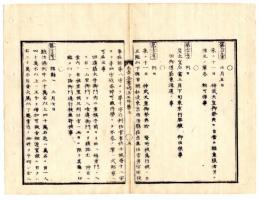 N25041619○明治布告布達 布告全書明治５年第３ 外史局編纂○3月31日神武天皇御祭典軽重服者僧尼参朝憚る可○皇太皇后当三月東京行啓道筋東海道○神武天皇御祭典諸官員参拝○太政官布告○和本古書古文書