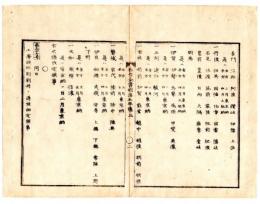 N25041618○明治布告布達 布告全書明治５年第３ 外史局編纂○工学校略則(工部省工部寮が明治6年設立、技術者養成且日本初の工学教育機関、後の工部大学校、東大工学部の前身の一)18カ条○太政官布告○和本古書古文書