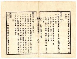 N25041624○明治布告布達 布告全書明治５年第３ 外史局編纂○神祇省廃止に付祭事祝典は式部寮にて執行○教部省取扱願伺届等条件(分掌する業務)５カ条○旧藩負債本帳差出再達及び日限○太政官布告○和本古書古文書
