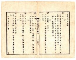 N25041630○明治布告布達 布告全書明治５年第３ 外史局編纂○一向宗名を真宗と称せしむ○文部省博覧会(文部省博物局主催湯島聖堂博覧会3月5日～9日)切手各一枚差回○太政官布告○和本古書古文書
