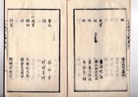 N25042101○太政官日誌 第２１明治元年戊辰５月 〇官員録明治初年職官表全27丁〇議政官(議定)三条実美岩倉右兵衛督他8名(参与)木戸孝允大久保利通西郷吉之助他8名○和本古書古文書
