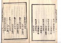 N25042103○太政官日誌 明治元年戊辰5月第２３〇奥羽諸藩連名会津救解嘆願書 会津藩嘆願書 仙米藩嘆願添書〇仙台米沢両藩北越奥羽諸藩へ会津征討申付○和本古書古文書
