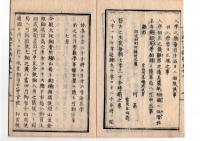N25042106○太政官日誌 明治元年戊辰8月 第５２〇布告6件 軍用艦船借上 兵学校開黌 大坂銅会所を鉱山局と改称 丁銀豆板銀届出の事 諸国税法の事 三位局*の事 和本古書古文書