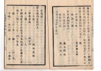 N25042107〇太政官日誌 明治元年戊辰8月 第５３ 〇戊辰戦争 土州藩板垣退助届書(奥州白河口の戦 棚倉城自焼落城) 秋田藩届仙賊梟首の弁明書三卿旅館焼撃の奸計 長岡城争奪戦○和本古書古文書
