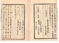 N25042110○太政官日誌 明治元年戊辰8月 第５６〇高田藩届北越戦争与板付近の手負,大黒村戦死傷者報告〇布告米価暴騰の為酒造制限 同被仰出,被仰下,被仰付,御沙汰の文字使用方○和本古書古文書
