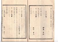 N25042113〇太政官日誌 明治２年6月　第６６号〇版籍奉還 6月17日より知藩事(藩知事)の発令 公卿諸侯を華族と改称す 叛逆首謀者後処置書13藩 松平容保家来菅野権兵衛刎首 酒井徳之助替地 ○和本古書古文書
