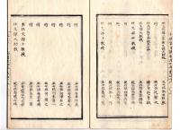 N25042121〇太政官日誌 明治４年第４８号7月○高掛三役を廃す 民部省を廃す 大蔵省中寮司を廃置す 工部省に土木司を置く 人事異動表 任文部卿大木喬任 任陸軍少将山田顕義同西郷従道 井上馨松方正義伊藤博文○和本古書古文書
