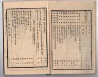 N25050103〇官令類纂 山梨県令第１号・徽典館（きてんかん　甲府にあった学問所、現山梨大学の起源）に付属獣医学専修科を設く○明治２年軍役附録諸藩入衛 高遠藩兵隊長より甲斐府具申書○甲府柳町 芳文堂 山梨県明治２０年１月分〇和本古書古文書
