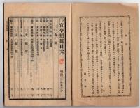 N25050108〇官令類纂 山梨県令第50号瘋癲病者保護の為私宅鎖錮の認可願出手続○明治５年山梨県布達 盗賊其他罪状明白現行犯罪の者を私に拷問するは厳禁○甲府柳町 芳文堂 山梨県明治２０年５月分〇和本古書古文書

官令類纂 山梨県令第50号瘋癲病者保護の為私宅鎖錮の認可願出手続○明治５年山梨県布達 盗賊其他罪状明白現行犯罪の者を私に拷問するは厳禁○甲府柳町 芳文堂 山梨県明治２０年５月分〇和本古書古文書
180x130mm
４０丁
汚れ 破れが有ります
