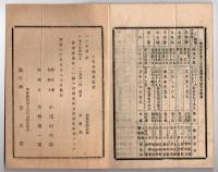 N25050109〇官令類纂 私費橋梁道路渡津賃銭請求に付鎮台充員召集等令状持参者に請求を禁ず○山梨県甲号郵便物受取人居所不明分照会に戸長役場は無異議に応ず可○甲府柳町 芳文堂 山梨県明治２０年６月分〇和本古書古文書
