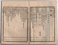 N25050111〇官令類纂 山梨県令第76号密売淫罰則７カ条改正○明治７年太政官布告 東京と琉球藩との間に郵便船を往復せしむ○甲府柳町 芳文堂 山梨県 明治２０年９月分〇和本古書古文書
