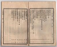 N25050112〇官令類纂 山梨県告示 西山梨郡上府中各町及飯沼村稲門村は名称の上に「甲府」の二字を冠し甲府何村と称す○明治７年工部省布達 陸前国石巻港竿灯(灯台)初点灯 築造方ブラントン○甲府柳町 芳文堂 山梨県 明治２０年１０月分〇和本古書古文書
