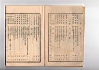 N25050116〇官令類纂 内務省令第２号 新日本と題する新聞紙発売頒布禁止○明治7年文部省布達 大坂開明学校 長崎広運学校を外国語学校と改称○甲府柳町 芳文堂 山梨県 明治２１年２月分〇和本古書古文書