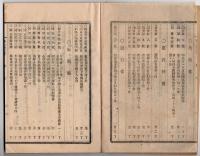 N25050117〇官令類纂 内閣勅令・陸軍乗馬学校条例・陸軍乗馬飼養条例・軍馬育成所官制○明治7年山梨県布達 開智学校(現松本市)内に小学師範甲州所開設(信州大学教域学部の起源)○甲府柳町 芳文堂 山梨県 明治２１年３月分〇和本古書古文書