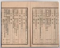 N25050127〇官令類纂 内閣令 官吏演説に関する件（新聞雑誌等に私に政務を叙述するを許さず）○山梨県告示 県庁に於て毎日正午号鐘打鳴の処,更に甲府城内にて正午砲発射○甲府柳町 芳文堂 山梨県 明治２２年１月分〇和本古書古文書
