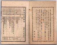 N25050128〇官令類纂 明治22年2月11日第日本帝国憲法・告文・憲法発布勅語・本文７６カ条○内務省告示 市政施行地３６を指定○甲府柳町 芳文堂 山梨県 明治２２年２月分〇和本古書古文書
