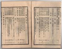 N25050131〇官令類纂 内閣勅令・海兵団条例,水雷隊条例,海軍軍医学校官制,海軍火薬工廠官制,海軍中央文庫官制○山梨県令 富士川貨物運搬営業取締規則○甲府柳町 芳文堂 山梨県 明治２２年５月分〇和本古書古文書