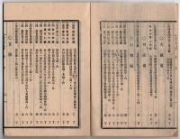 N25050134〇官令類纂 宮内省達・宮内省官制６２カ条○山梨県告示 静岡市に御料局支庁設置○同告示 御料局静岡支庁下甲斐国内出張所及び分担○甲府柳町 芳文堂 山梨県 明治２２年９月分〇和本古書古文書

