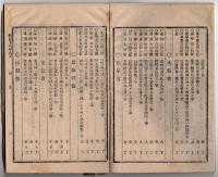 N25050146〇官令類纂　太政官布告 違警罪即決例１３カ条○同達 釧路集治監,釧路国川上郡熊牛村（現・標茶町)に設置 ○甲府錦町 隆文堂 山梨県 明治１８年９月分〇和本古書古文書
