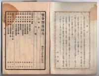 N25050148〇官令類纂 勅令 帝国大学令○大蔵省令 旧銅貨天保通宝を新銅貨と交換開始○文部省令 東京師範学校に於て女教員養成の為生徒募集要項○山梨県 牛乳販売規則○甲府桜町 芳文堂 山梨県 明治１９年３月分〇和本古書古文書
