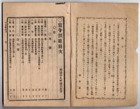 N25050150〇官令類纂 勅令 海軍公債証書条例 海軍軍備の費途に充る為○同勅令 布哇国(ハワイ)渡航条約○内務省令 日本薬局方創定○甲府桜町 芳文堂 山梨県 明治１９年６月分〇和本古書古文書

