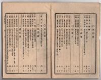 N25050150〇官令類纂 勅令 海軍公債証書条例 海軍軍備の費途に充る為○同勅令 布哇国(ハワイ)渡航条約○内務省令 日本薬局方創定○甲府桜町 芳文堂 山梨県 明治１９年６月分〇和本古書古文書
