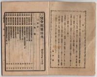 N25050151〇官令類纂 勅令 グリニッジ子午線を本初子午線と、東経135度子午線を本邦標準時と定む○勅令 駒場農学校及東京山林学校を廃し東京農林学校(東京大学農学部の源流)を置く 其官制○甲府桜町 芳文堂 山梨県 明治１９年７月分〇和本古書古文書
