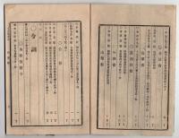 N25050153〇官令類纂 内務省令 警察官吏礼式１３カ条 最敬礼・敬礼○内務省訓令 警察官吏礼式心得○山梨県公報 北巨摩郡神山村清哲村 虎列拉病(コレラ病)流行に付人民通行を遮断○甲府桜町 芳文堂 山梨県 明治１９年９月分〇和本古書古文書
